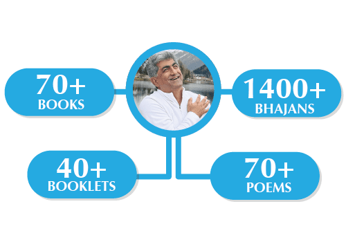 AiR-Athman in Ravi -books-bhajans-booklets-poem's